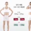 신내동-005 네이버블로그