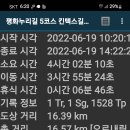 심학산교차로 이미지