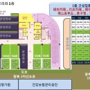 온드림프라자 이미지