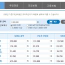 택스앤리얼티세무사 이미지