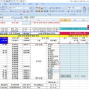 251116_고양_손기정마라톤대회_하프_페메봉사런(127회차) 이미지