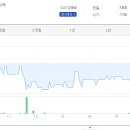 주식회사해성건설 이미지