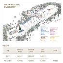 휘닉스평창 콘도미니엄(1차) 이미지