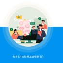 더블샵피아노교습소 | 성남사랑상품권 의외의 꿀 사용처 TOP 5: 병원, 학원, 주유소, 과연 될까? (ft. 실제 결제 후기)