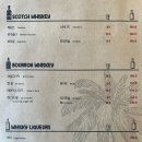 워터쓰 - 화성시 동탄오산로 86-11 | 워터쓰
