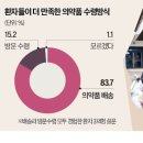 "약 주문하면 30분 만에 배송"…한국선 상상도 못할 일 이미지