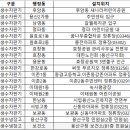 샘터자판기
