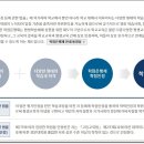 떡공방 이미지