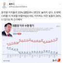 도둑들 전성시대 이미지