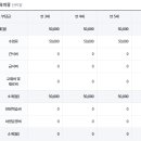 혜원유치원 이미지