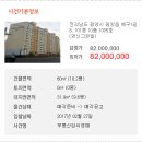 예구1길 네이버블로그