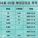 신한방직 이미지