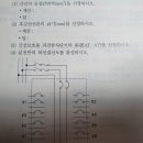 과전류차단기용량선정문제 질문 이미지