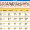 후평주공4차 이미지