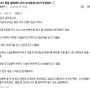 명절에 올라온 도박중독패륜 no.1 ㄷㄷ 이미지