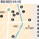 구천동 공구시장 이미지