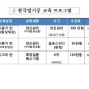 발로해주는 마사지 발 기공 요법 수강생 모집 이미지