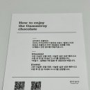 감미로이