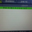 스피드메이트(구미고아점) 이미지