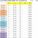 쭌에듀학원