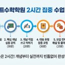 퍼스트쎈학원