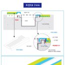 (주)이플러스원 이미지