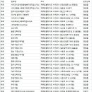 HR COMPANY(에이치알컴퍼니) 이미지