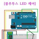 [3차 아두이노 유료 심화과정안내] 이미지