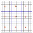 중궁원리 이미지