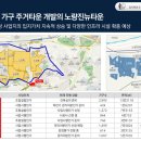 정문힐스테이트공인중개사사무소 이미지