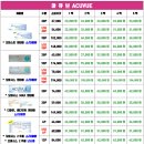으뜸플러스안경 네이버블로그