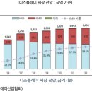 위드21
