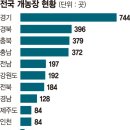 한명농장 이미지