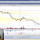 (주)엠소프트 이미지