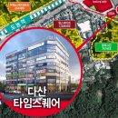 다산지금약국 이미지