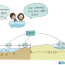 공공용 8 이미지