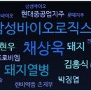 김홍식농장 네이버블로그