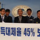 스톱 국민연금 소득 대체율 45% 이미지