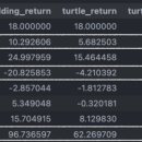 (주)위트레이딩 이미지