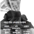 연말정산 총정리. 13월의 월급을 챙겨라! 이미지