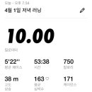 중화수경공원