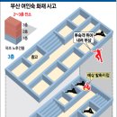 부산여인숙 이미지