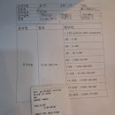 나비산부인과의원 이미지