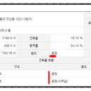 (주)메디피아이앤씨 이미지