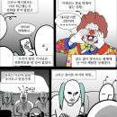 웹툰 작가들 끼리 괌 여행간 썰ㅋㅋㅋㅋㅋㅋ 이미지