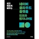 예스엔지니어링