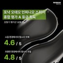 다산보청기청각센터 | 남양주 포낙 보청기, 인피니오 스피어 실제 후기와 특장점 소개