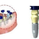 (주)네오바이오텍 이미지