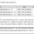 엠와이상사