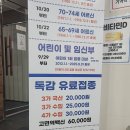 보건의원 | 창원 독감 접종 &amp; 코로나 예방접종, 가족보건 의원 후기 (2025년 기준)